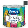 Эмаль ПФ-115  СЕРАЯ  1,8 кг-. /6 СТАРТ -  магазин крепежа «ТАТМЕТИЗ»