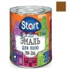 Эмаль ПФ-266  СТАРТ  ЖЕЛТО-КОРИЧНЕВАЯ  0,8 кг-. /14 -  магазин «ТАТМЕТИЗ»